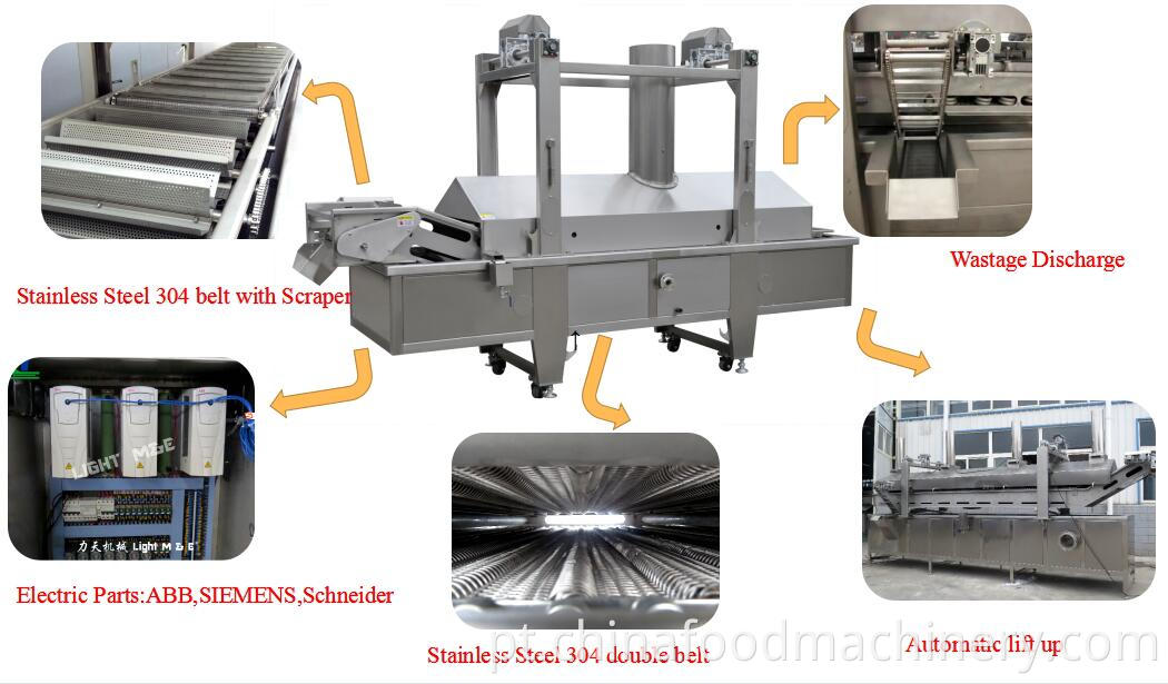 fryer details